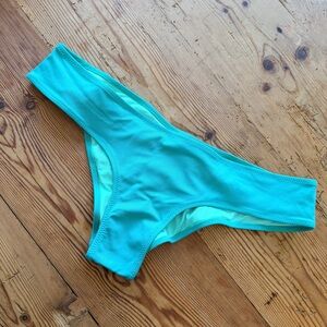 Victoria's Secret Turquoise Cheeky Bikini Bottom
